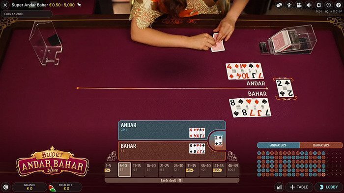 Fortune Mouse online casino Malaysia Guide